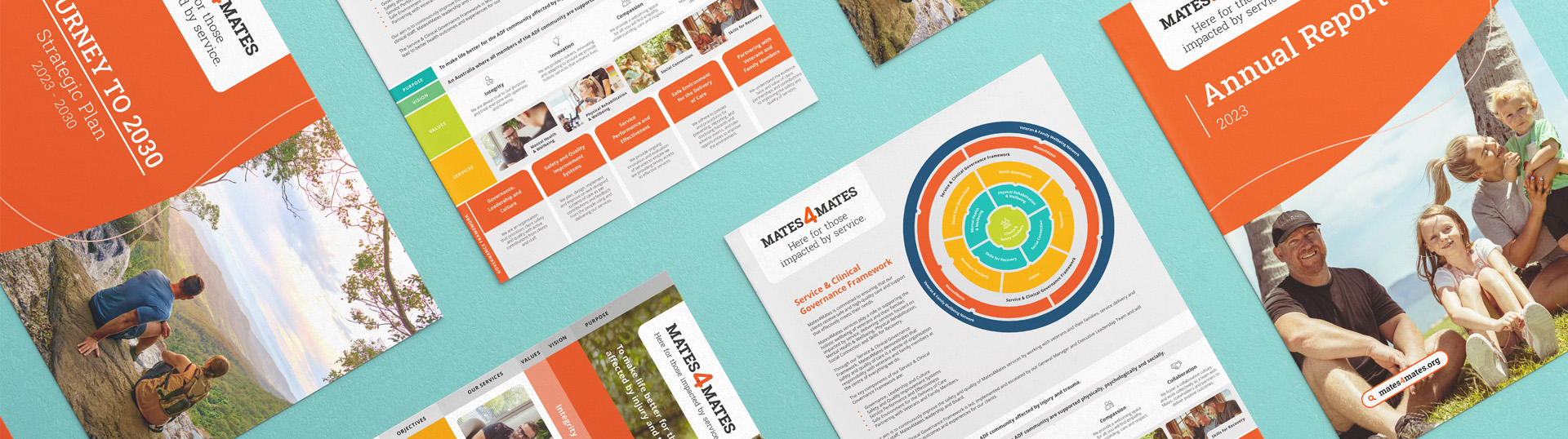 Collection of Mates4Mates brochures positioned on a teal background.